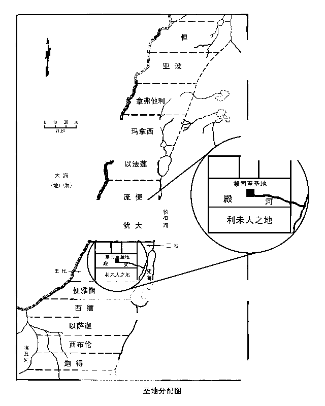 附图-圣地分配图